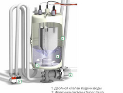 Система очистки  Super Flush